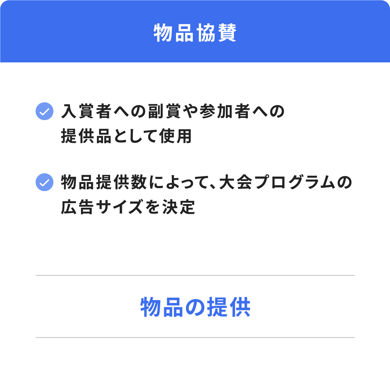 物品協賛（入賞者への副賞や参加者への提供品として使用。物品提供数によって，大会プログラムの広告サイズを決定）